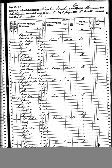 1860 census Joel Sidney is 8 Years Old
